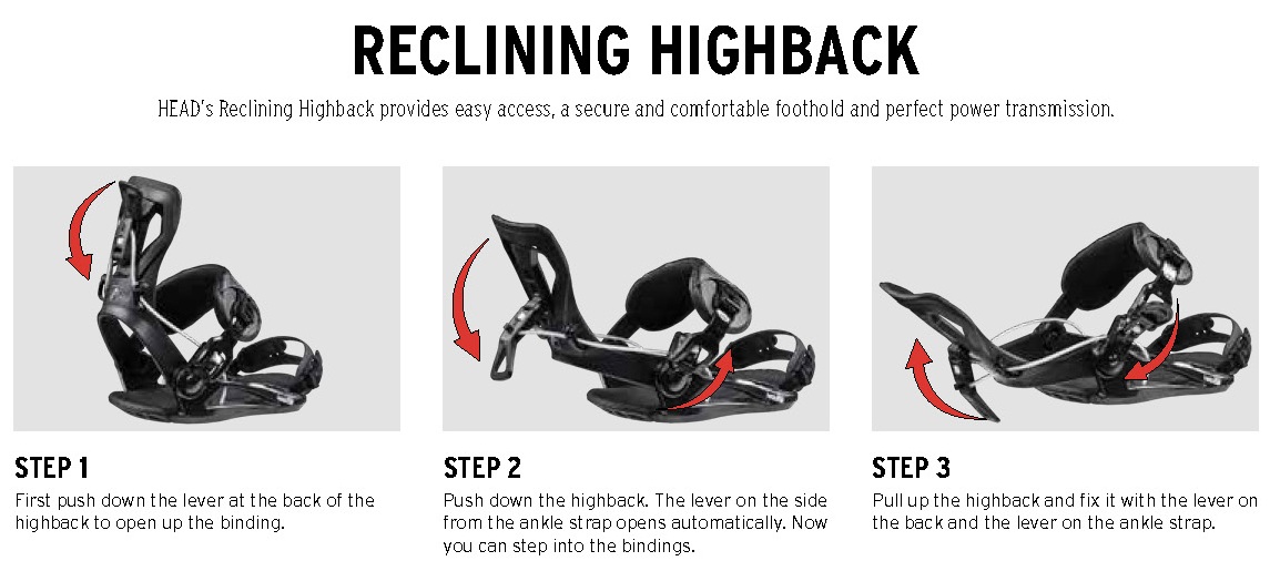 Крепление для сноуборда Head RX two - М (25.5-28.0)