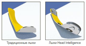 head_by