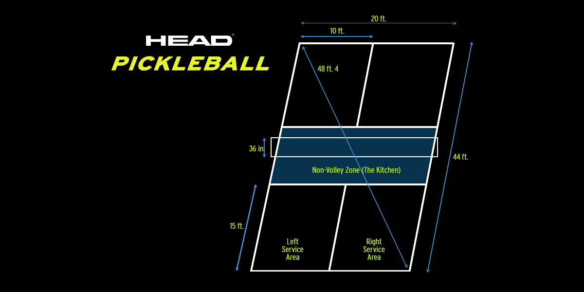 head_by