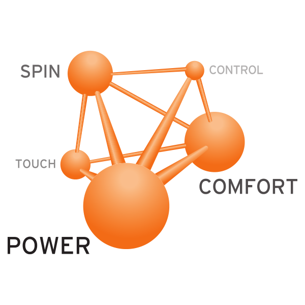 Струна теннисная Head VELOCITY MLT 17 BL (1,25 мм) - 200 м