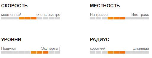 Горные лыжи Head KORE X 90 LYT-PR  anth/ge – 170 см