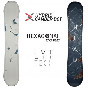 Сноуборд Head SHINE LYT - 142 см