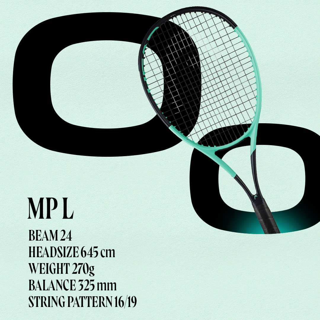 tennis 2024