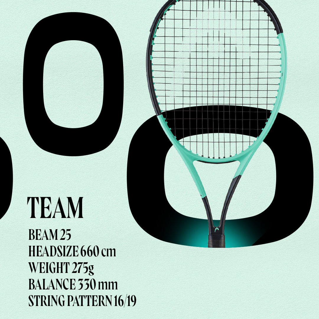 tennis 2024