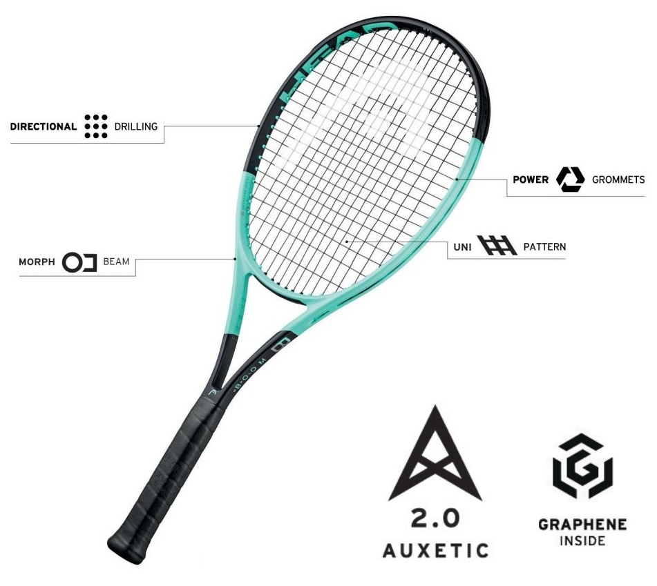 tennis 2024