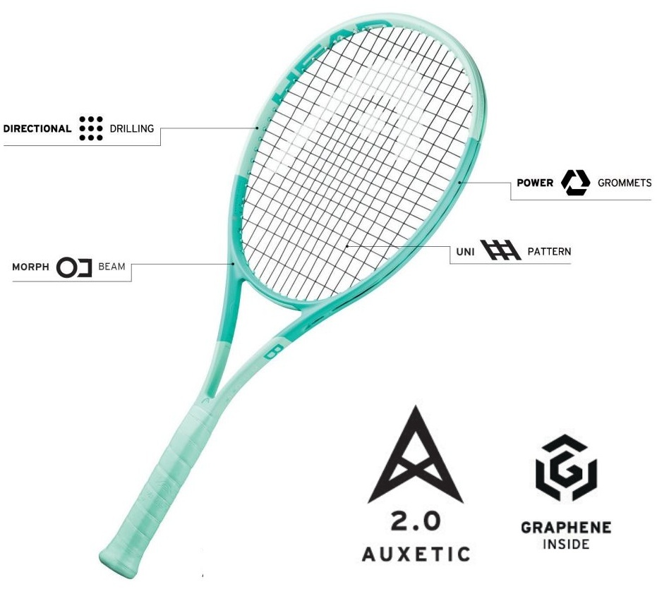 tennis 2024
