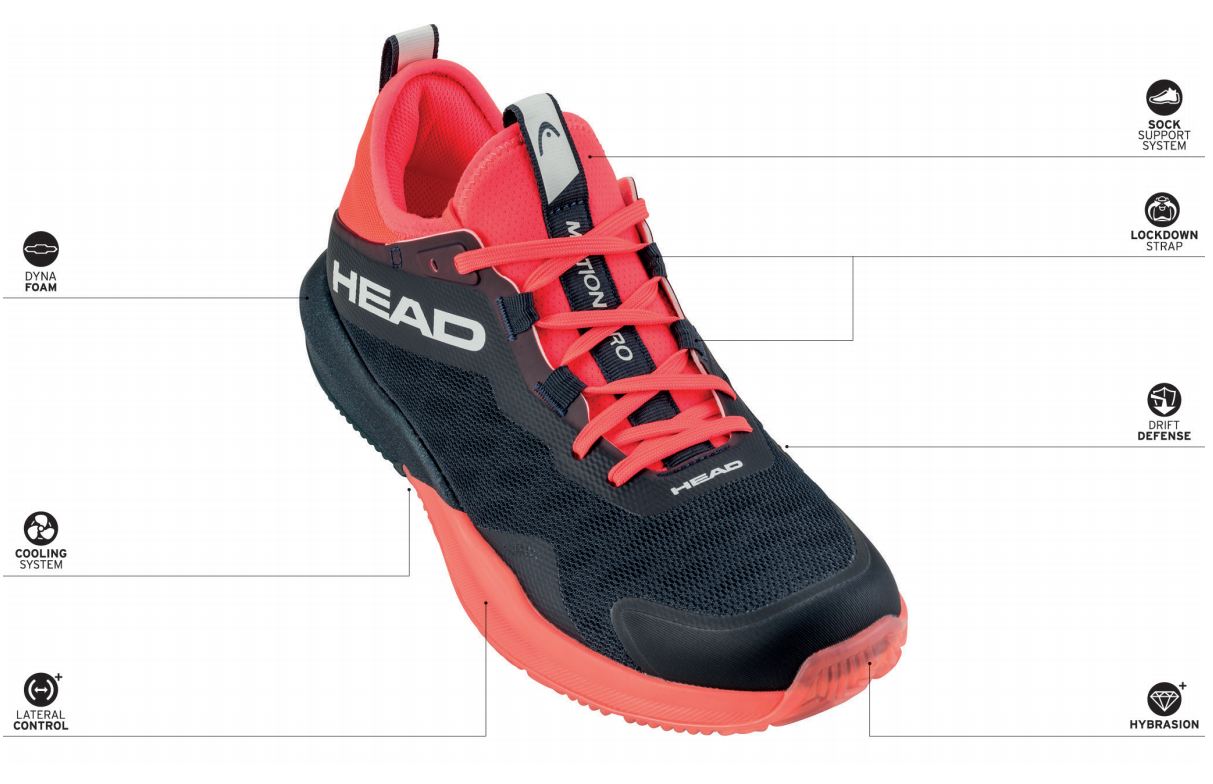 Кроссовки Head MOTION PRO Padel Men BBFC - 29 см (Eur. 44.5)