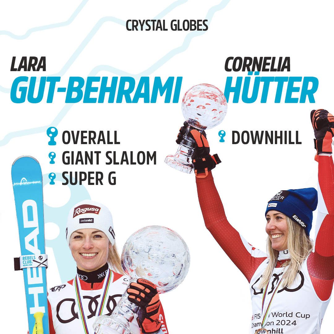 ski2024