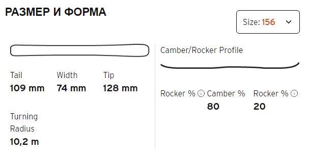 Горные лыжи Head SHAPE V4 AMT-PR anth/ge - 156 см