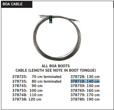 СÑÑопа Cable with with wrench
