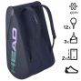 Теннисная сумка Head TOUR Racquet Bag NV 75L (размер XL)