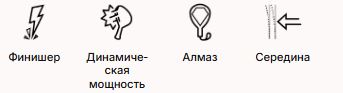 Ракетка для падел Head EXTREME MOTION 2025
