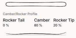 Горные лыжи Head DISCOVERY 78 Pro AM BB-PR br/rd – 177 см
