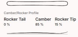 Горные лыжи Head DISCOVERY 74 Pro AM BB-PR dbl/yw – 170 см