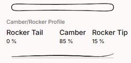 Горные лыжи Head DISCOVERY 74 AM BB-PR wh/bl – 163 см
