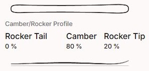 Горные лыжи Head DISCOVERY 82 Sport AM BB-PR ge/yw – 163 см