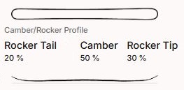 Горные лыжи HEAD OBLIVION 116 bk/rd - 181 cм