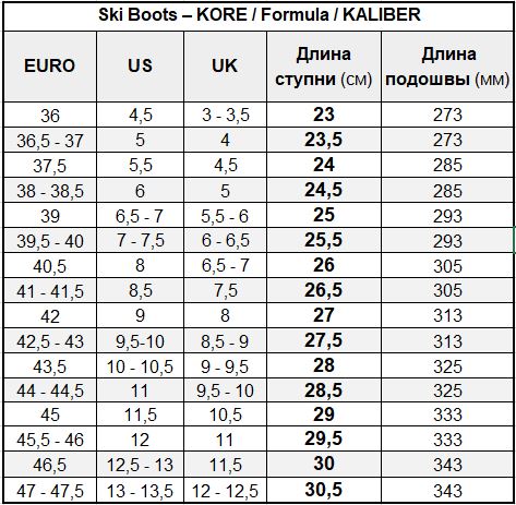 Горнолыжные ботинки Head KALIBER PRO 130 LV GW BOA2 аnthracite-speedblue