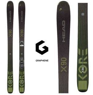 Горные лыжи Head KORE X 90 anth/ge – 177 см