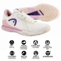 Обувь Head SPRINT PRO 4.0 Padel Women CWER - 24 см (Eur. 38)