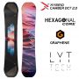 Сноуборд Head EVERYTHING LYT - 144 см