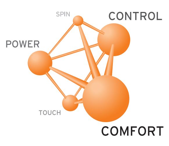 Струны для сквоша Head REFLEX squash 18 BK (1,20 мм) - 10 м