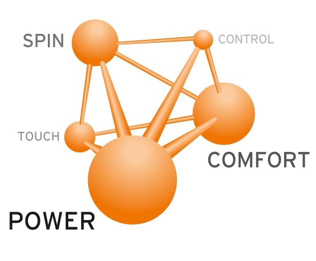 Струна теннисная Head VELOCITY MLT 17 BK (1,25 мм) - 12 м